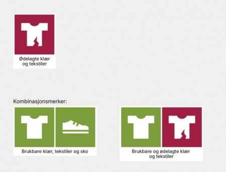 Madrasser, klær og tekstiler