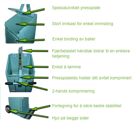 ECO-NOR MANUELLPRESSE 2